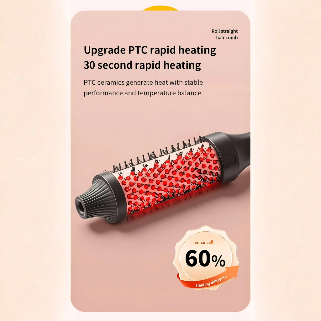3-in-1 Pro Negative Ion Two PTC Heaters Thermal Brush