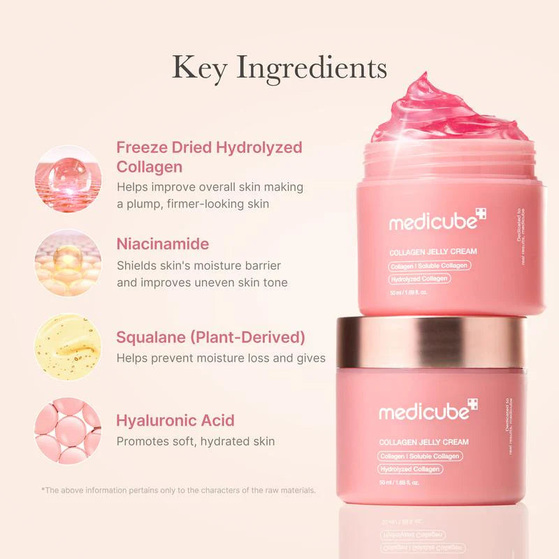 Medicube Glass Glow Skincare Set | 8-Step Hydrating & Radiance Routine